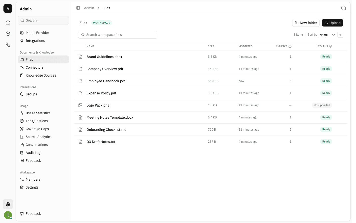 File list where every document shows Ready with a chunk count, and a PNG shows Unsupported