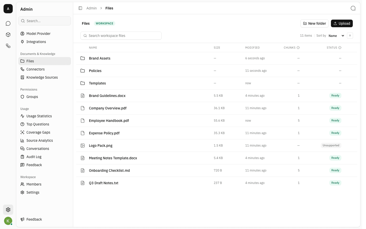 File list with three new folders — Brand Assets, Policies, Templates — above the files