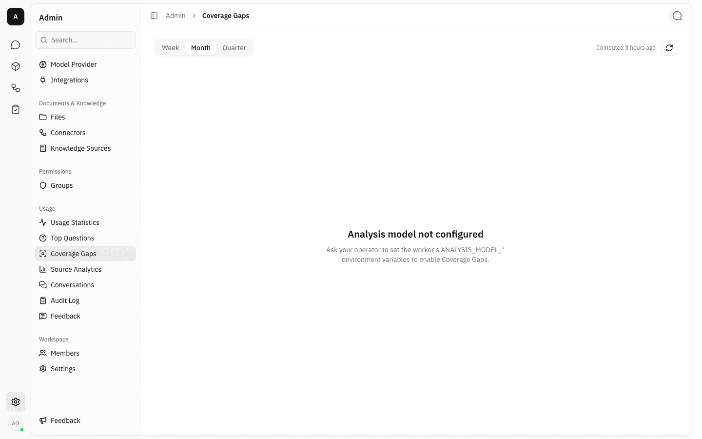 The Month tab reading "Analysis model not configured" with the caption "Computed 3 hours ago", while the Quarter tab holds a full report