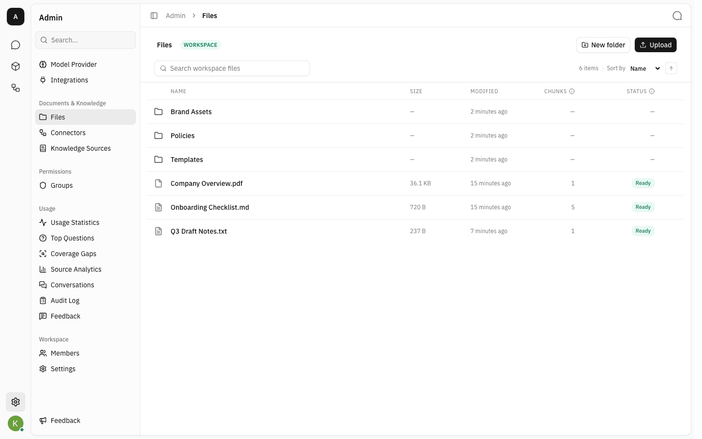 Workspace root with three folders and the two files that stayed at the top level