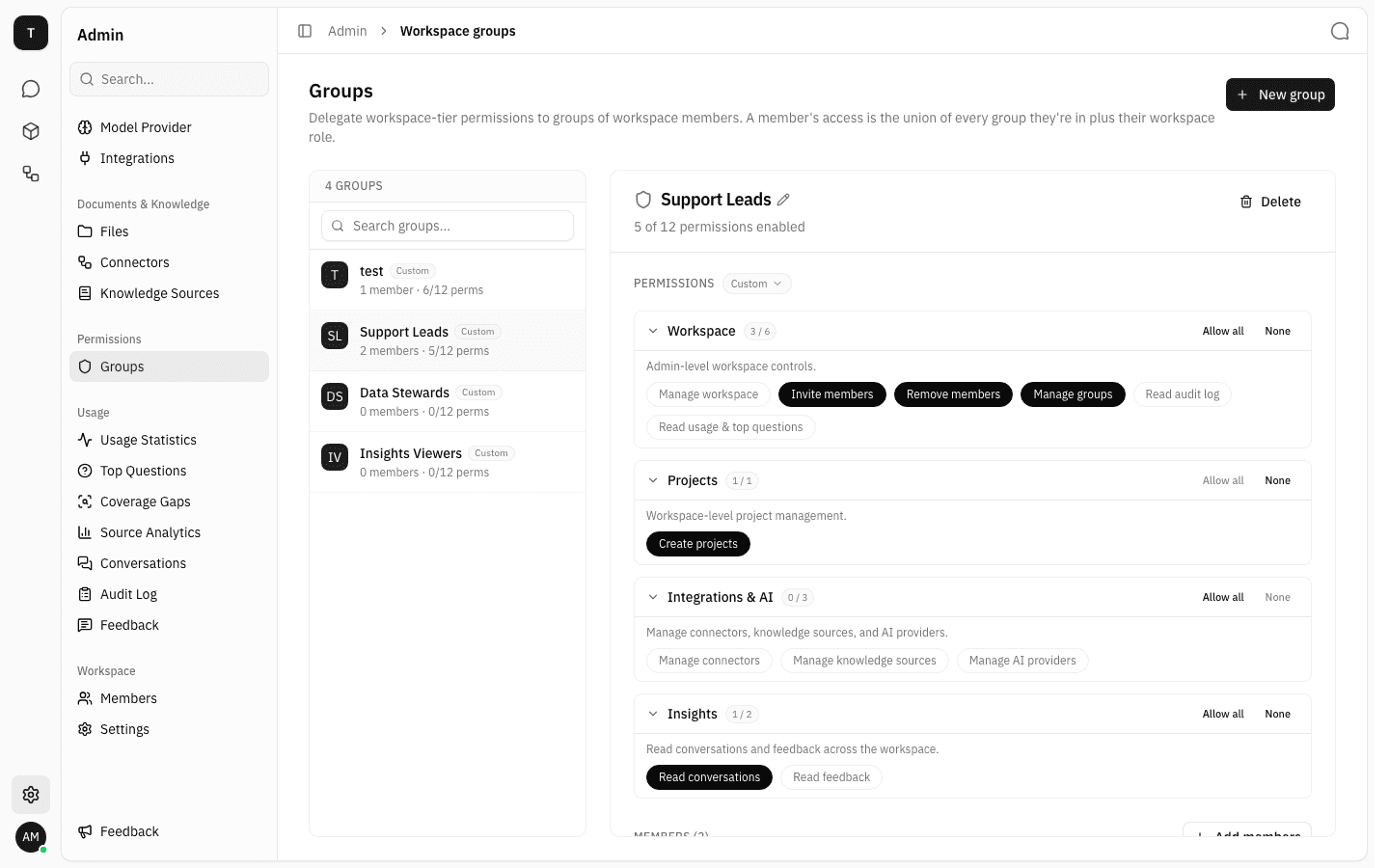 Workspace groups page showing the group list on the left and the selected group's permissions on the right