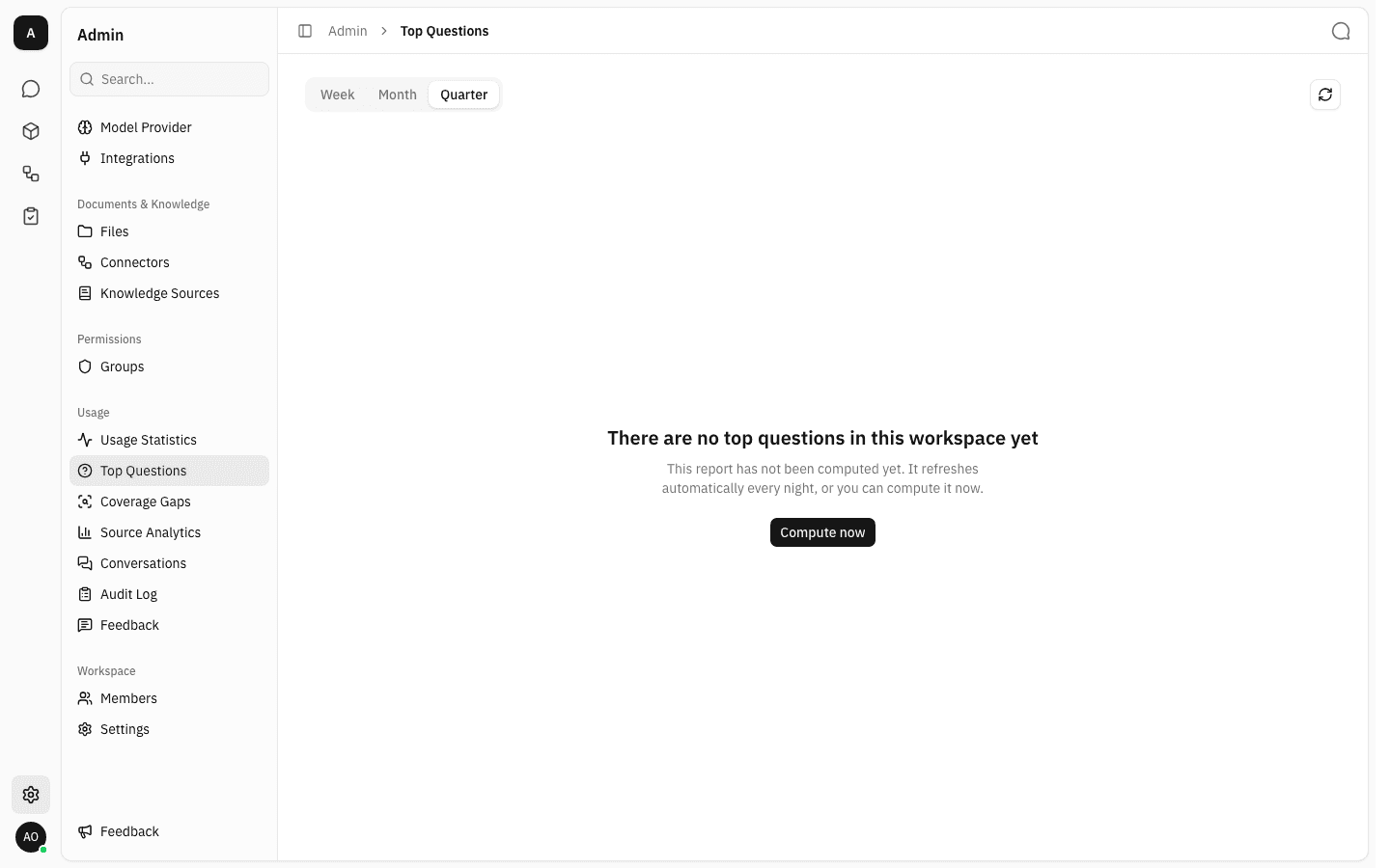 Top Questions page with the Quarter tab selected and the "There are no top questions in this workspace yet" empty state offering a Compute now button