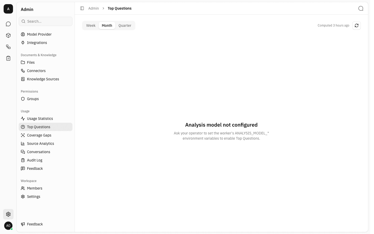 The Month tab reading "Analysis model not configured" with the caption "Computed 3 hours ago"